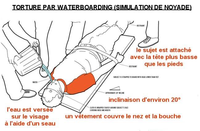 ALERTE L’ALGERIE TORTURE EN KABYLIE EN 2018 ALERTE LEVEE A WIZGAN (ex-BOUZEGUENE) 03/07/2018-17:00