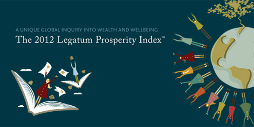 Legatum Prosperity Index : l'Algérie classée 100ème sur 142 pays dans le monde Legatum Prosperity Index : l'Algérie classée 100ème sur 142 pays dans le monde