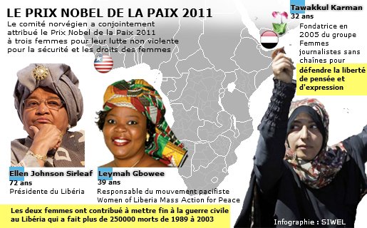 Le Nobel de la paix 2011 décerné à deux Libériennes et une Yéménite Le Nobel de la paix 2011 décerné à deux Libériennes et une Yéménite