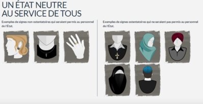 Charte de la laïcité au Québec : les associations des musulmans et des arabes « pour la laïcité au Québec » contre l'interdiction des signes religieux ostentatoires.