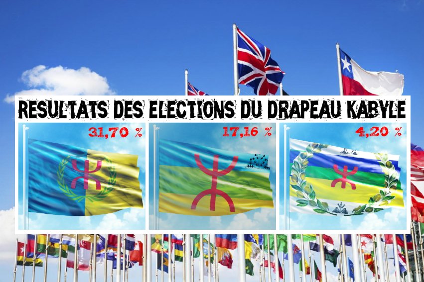 Report sine die de la présentation du premier drapeau national kabyle