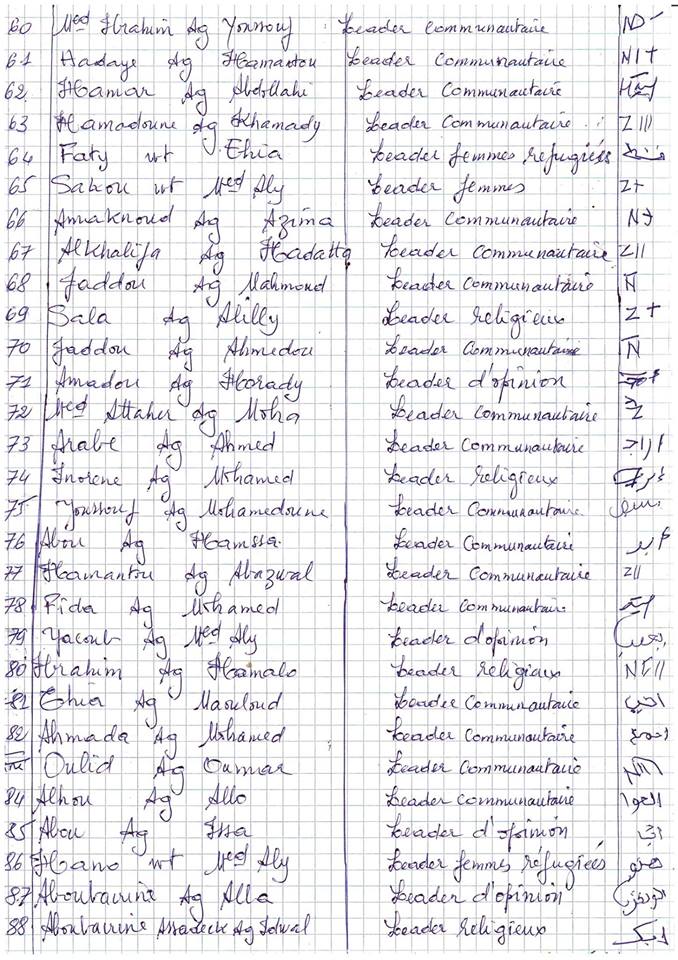 Le peuple de l'Azawad rejette les négociations d'Alger/ 